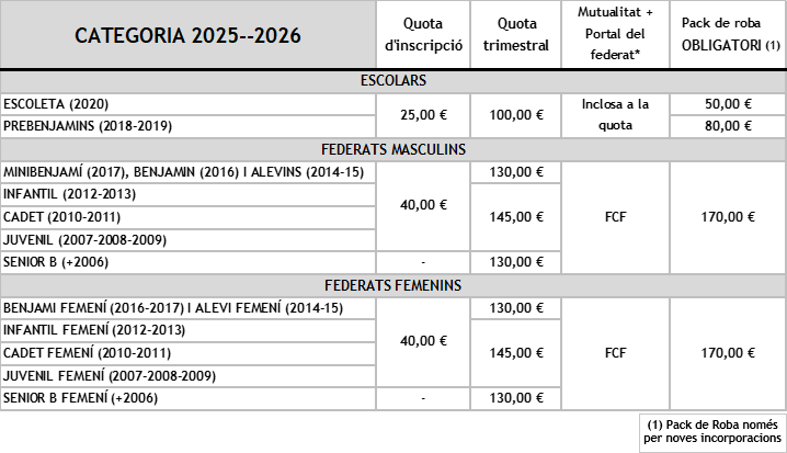 Preus2025_2026 Preu de la temporada 2025_2026